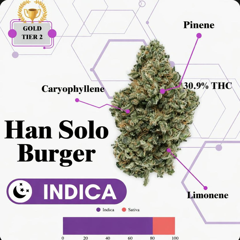 TIER 2 FLOWER - HAN SOLO BURGER - INDICA