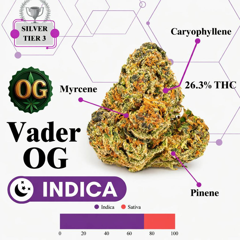 TIER 3 FLOWER - VADER OG - INDICA